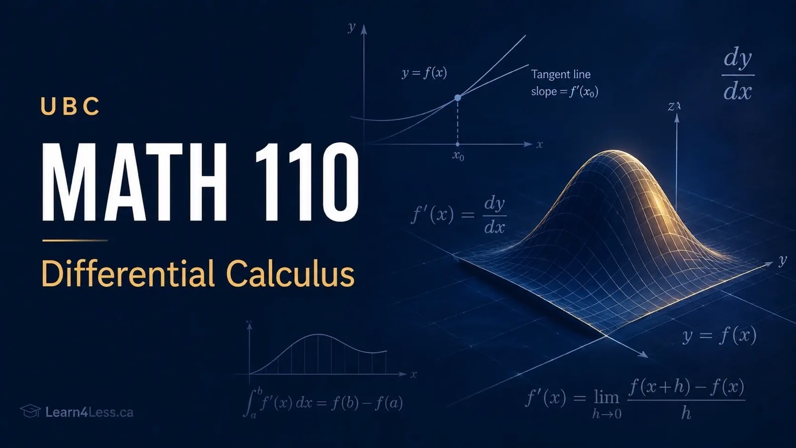 الرياضيات للمرحلة الجامعية Math
